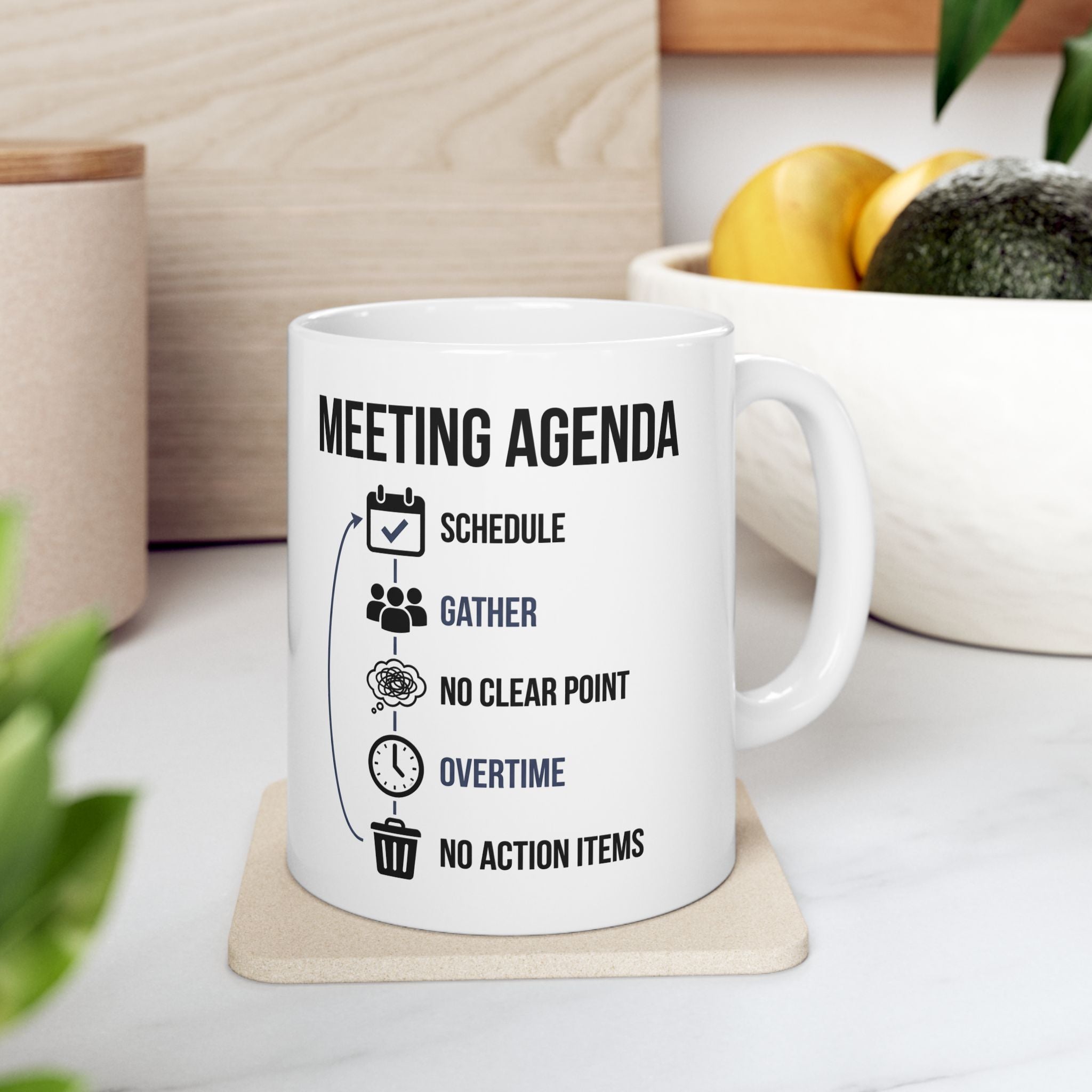 Meeting Agenda Ceramic Mug